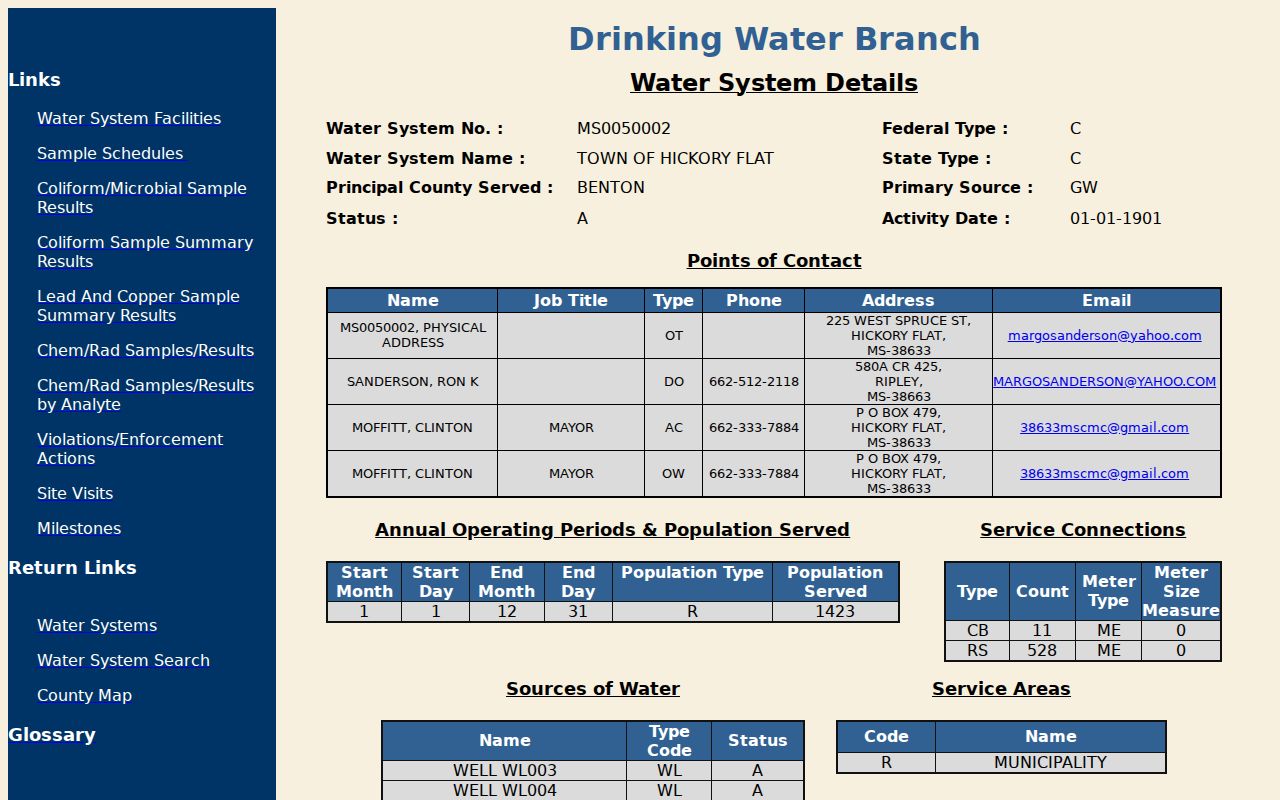 State record showing the Hickory Flat town contact used alongside Benton County bench warrant questions